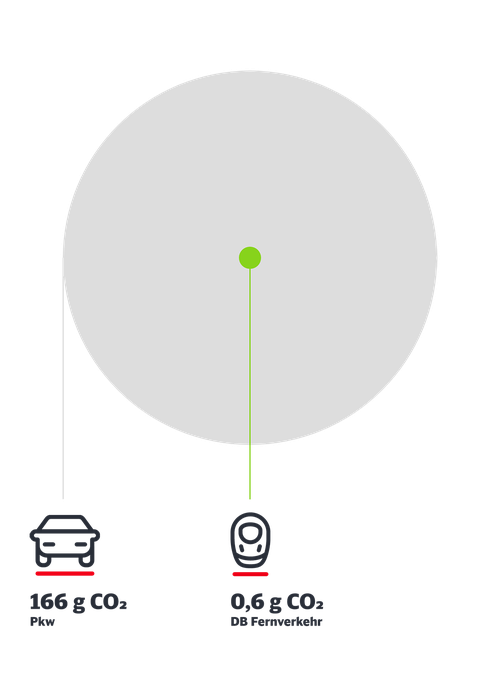 vergleichsgrafik-min.png